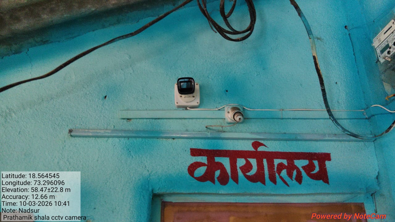 CCTV CAMERA